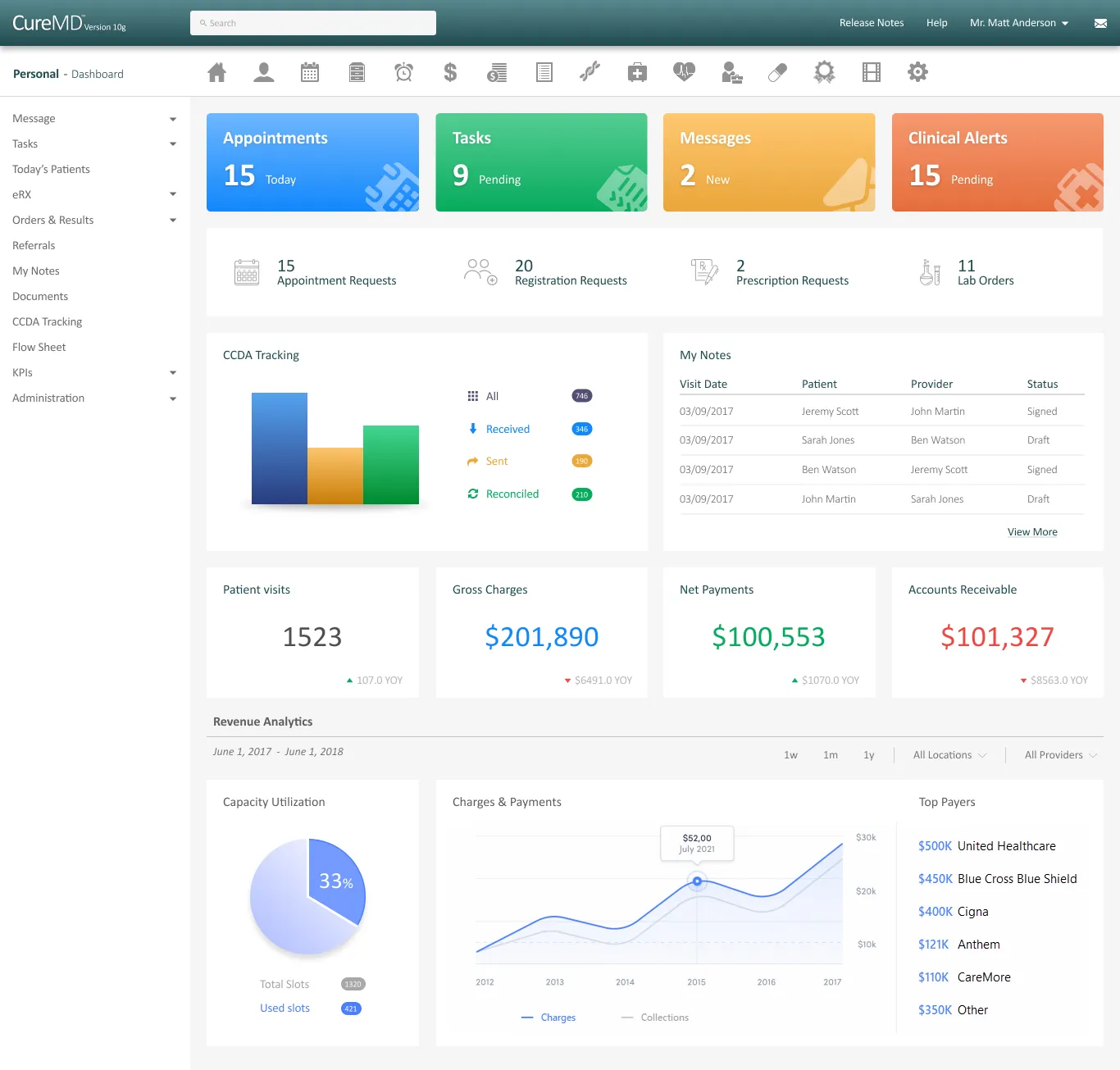 CureMD's desktop EMR — the complete chart. Avalon is its companion at the point of care.