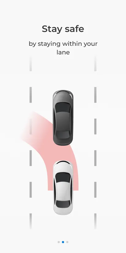 Lane position — drift and lane-keeping